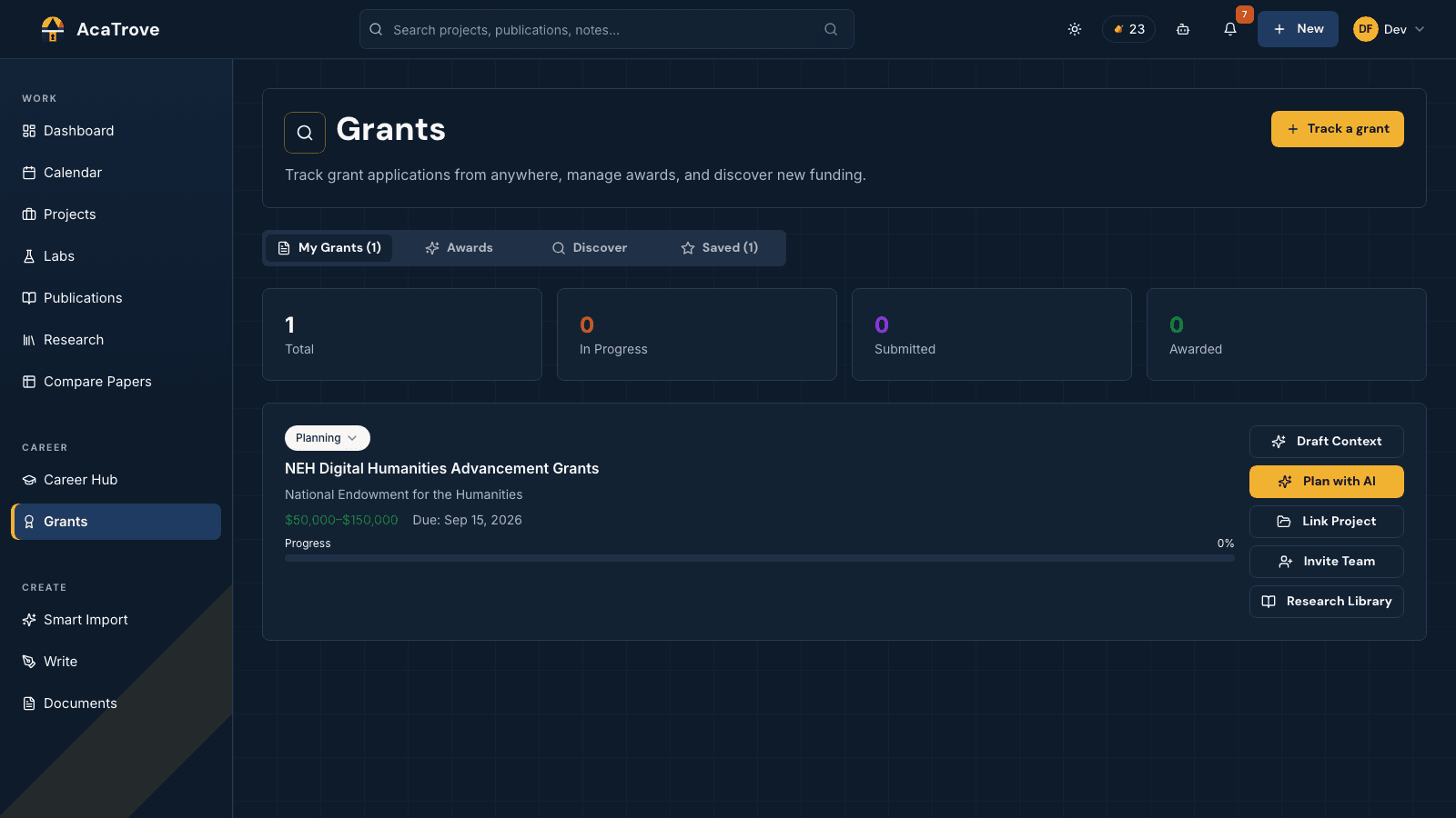 AcaTrove Grants workspace tracking an NEH application with deadline, award range, and AI planning actions